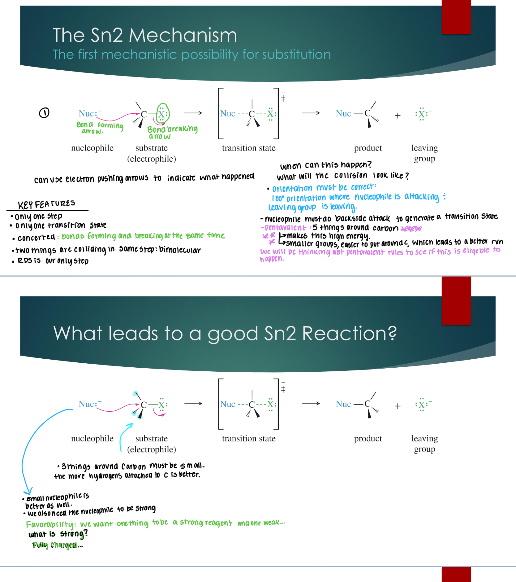 <p><strong><u>KEY FEATURES</u></strong></p><ul><li><p>Only one step</p></li><li><p>Only one transition state</p></li><li><p>Concerted: bonds forming and breaking at the same time</p></li><li><p>Two things are colliding in the same step: bimolecular</p></li><li><p>RDS is our only step.</p></li></ul><p></p><p><strong>When can this happen? What will the collision look like?</strong></p><ul><li><p>Orientation must be correct: 108° orientation where nucleophile is attacking and leaving group is leaving.&nbsp;</p></li><li><p>Nucleophile must do backside attack to generate a transition state&nbsp;</p><ul><li><p>Pentavalent: 5 things around carbon</p><ul><li><p>smaller groups easier to put around C, which leads to a better reaction.</p></li></ul></li><li><p>We have to thing about pentavalent rules to see if this is eligible to happen.</p></li></ul></li></ul><p>Want to overlap for the backside attack to maintain the 180° orientation (look at orbital diagram if you don’t understand why). </p>