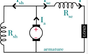 <p>Vilken sorts magnetfält?</p>
