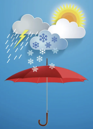 <p>weather<br><br>The weather is sunny and warm today.</p>