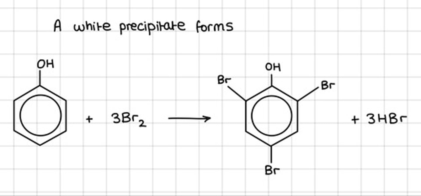 <p>- A white precipitate</p><p>- Room temperature</p>