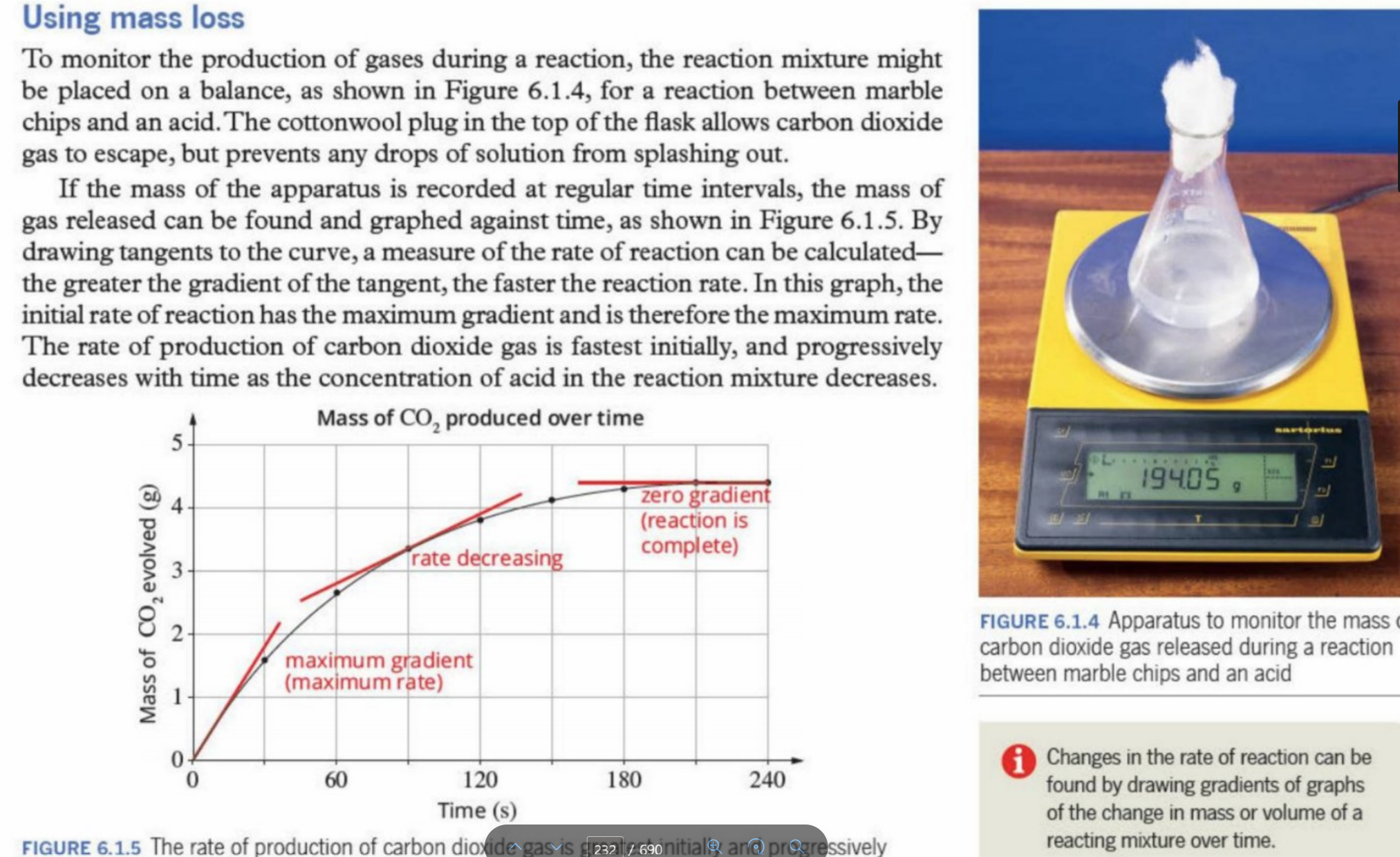 <p>By measuring weight of apparatus after during regular intervlas (CO<sub>2</sub>) gas is lost</p><p></p>