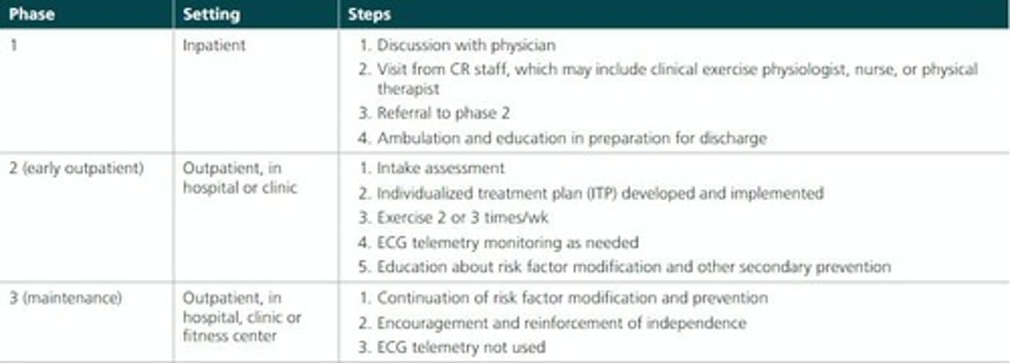 <p>It has been demonstrated to be safe and effective.</p>