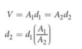 <p>the volume displaced by piston 1 is equal to the volume dispkaced at piston 2</p>