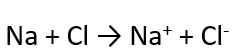 <p>Yes, the energy gain from the electrostatic interaction of the charged species. </p><p>This is an example of salt formation - ionic bonding</p>