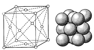 <p>りっぽう</p><p>1. legislation; lawmaking</p><p>2. Cube (math)</p>
