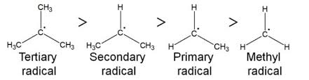 <p>The Positive Inductive Effect is the electron-donating effect of alkyl groups that stabilizes positive charges in a carbocation.</p><p>A primary, secondary or tertiary carbocation forms where the intermediate attaches to a carbon atom with the most carbons bonded to it.</p><p>Primary Carbocation - The intermediate attaches to a carbon bonded to one other carbon</p><p>Secondary Carbocation - The intermediate attaches to a carbon bonded to two other carbons</p><p>Tertiary Carbocation - The intermediate attaches to a carbon bonded to three other carbons, the most stable carbocation.</p>