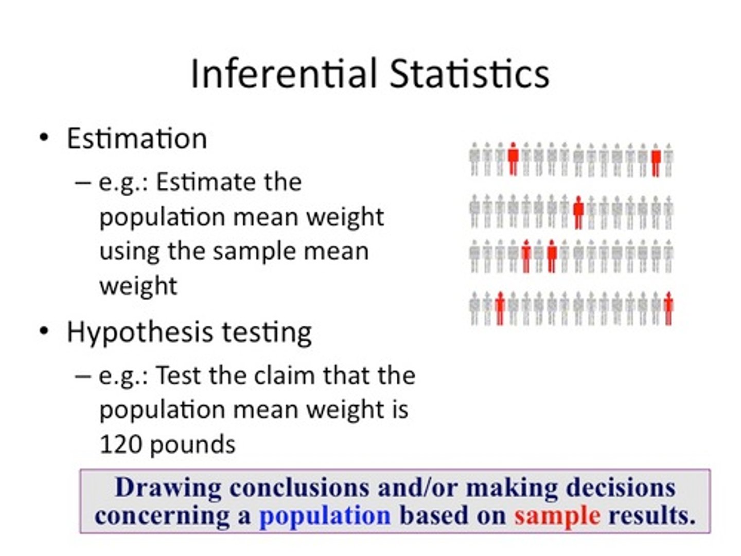 <p>numerical data that allow one to generalize- to infer from sample data the probability of something being true of a population</p>