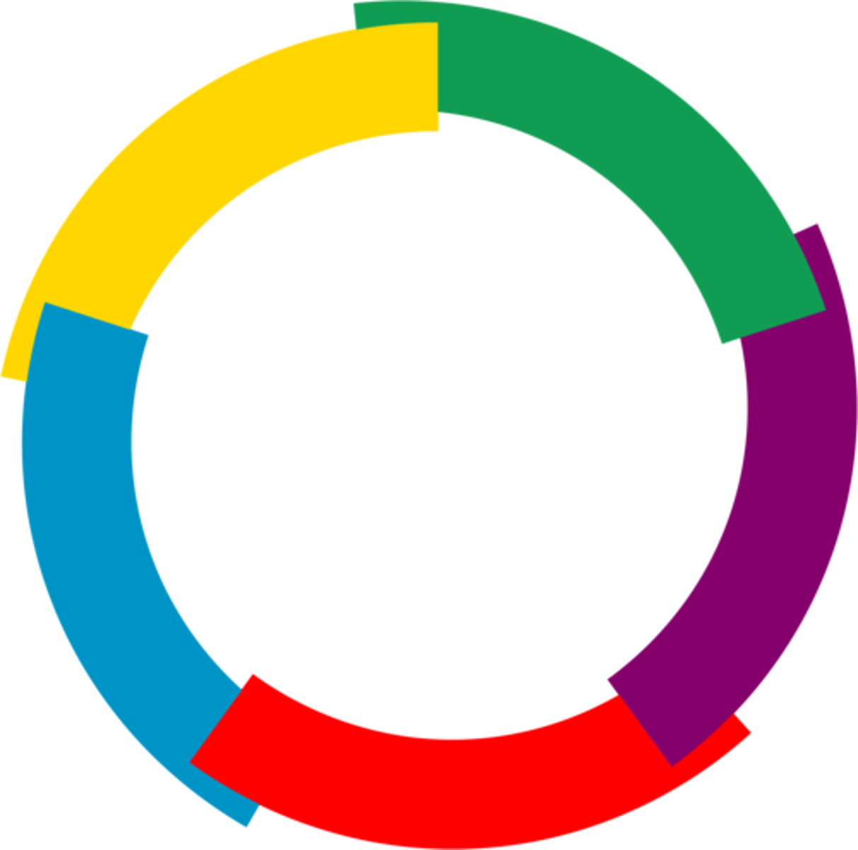 <p>The International Organization of la Francophonie</p>