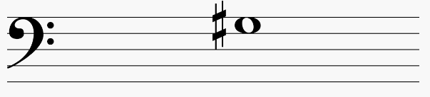 term image