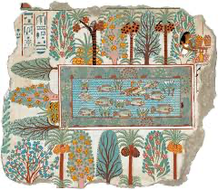 <p>This object is…</p>