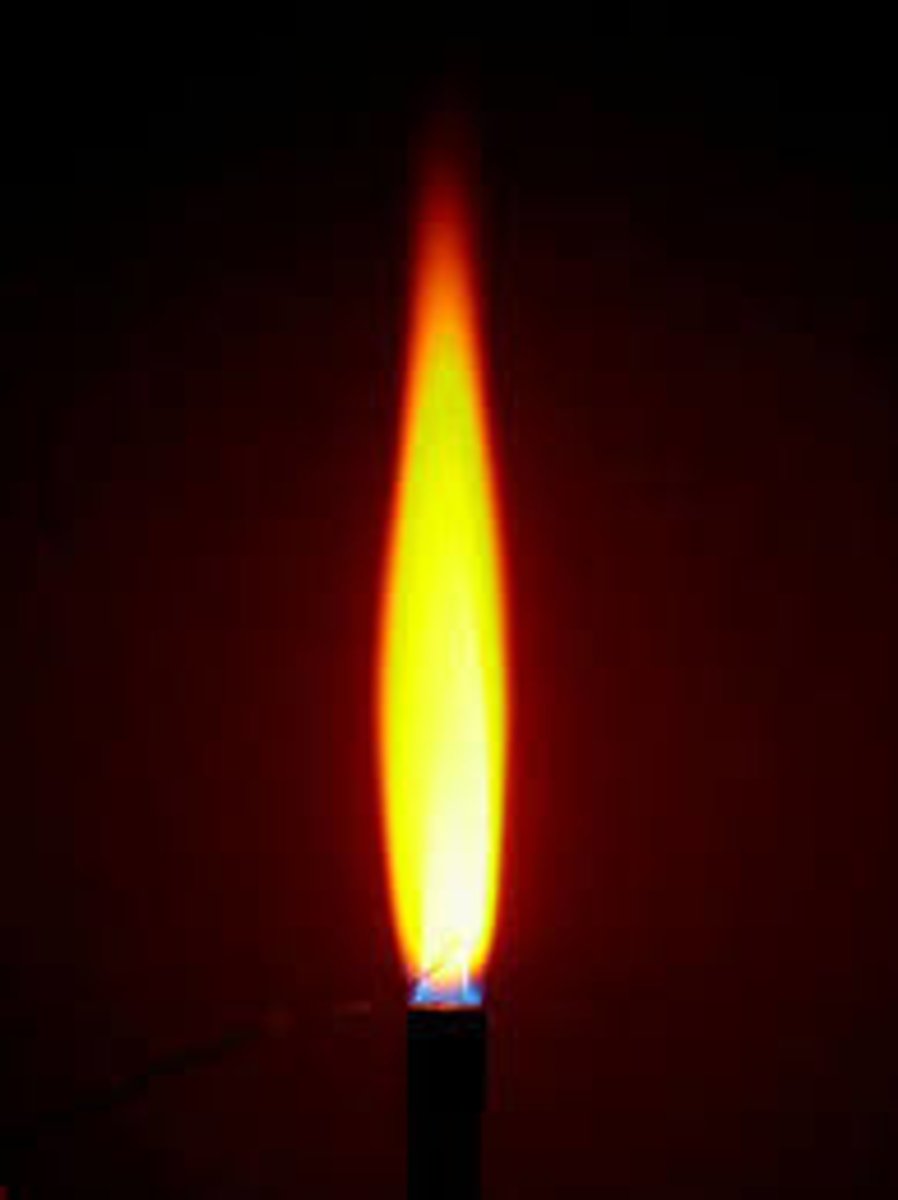 <p>yellow</p>