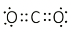 <p>1 electron = 1 dot</p>