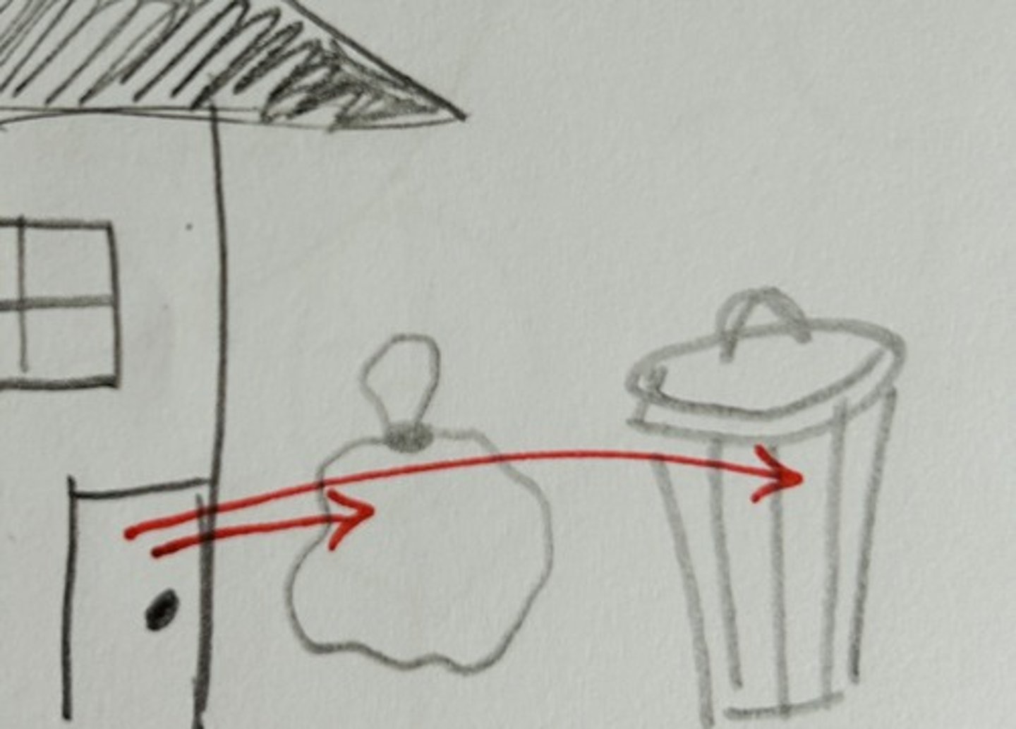 <p><strong>to put something outside in the trash</strong></p><p>(botar algo)</p>