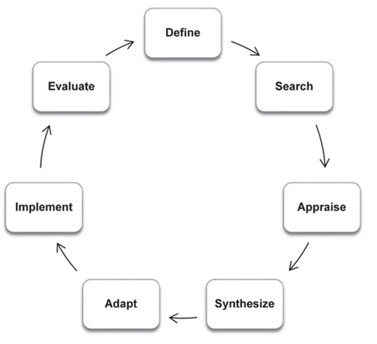 <p>"Donkeys Singing And Salsas Are Incredibly Entertaining"</p><p>-I don't know if this needs to be remembered</p>