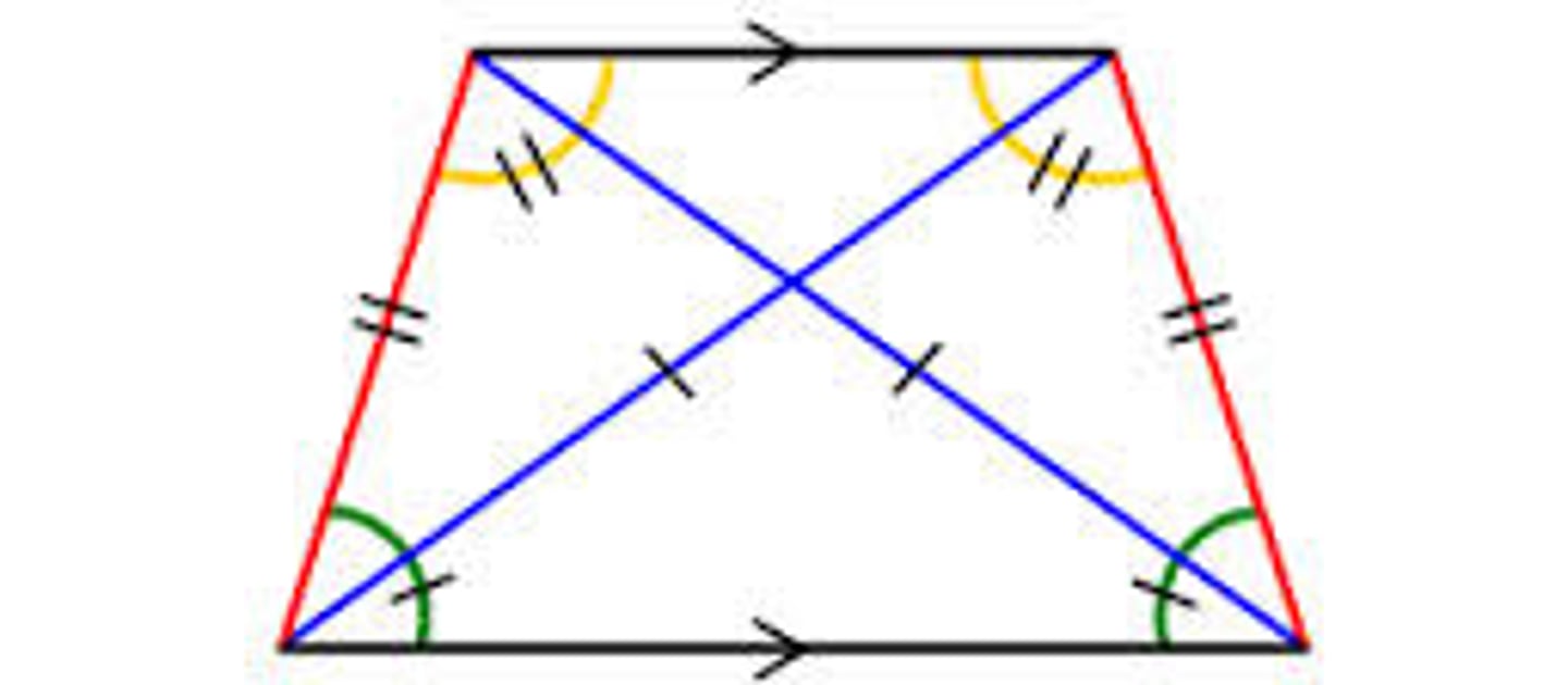 <p>hình thang cân</p>