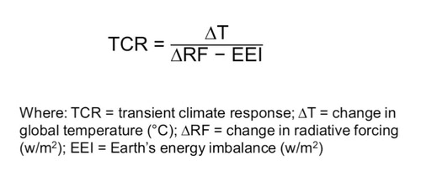 <p>Measure of the shorter-term response to a change in radiative forcing, only includes faster climate feedbacks.</p>