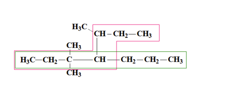 <p>what chain would you use? (pink or green)</p>