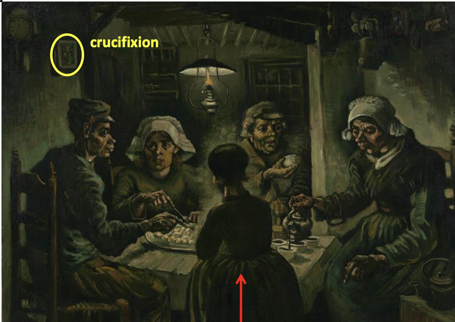 <p>Potato Eaters, Vincent Van Gogh 1885</p>