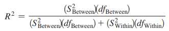 <p>A proportion of the total variation of scores from the grand mean that is accounted for by the variation between the means of the groups.</p>