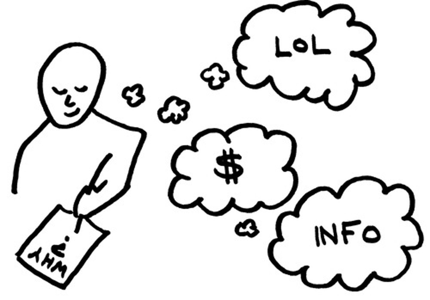<p>A person's inclination/purpose.</p>