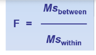 <p>F-ratio: ratio of sample’s systematic variance to its random variance</p>