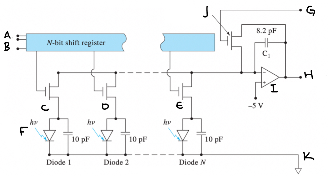 <p>Photodiode-Array (PDA) - Diagram</p>