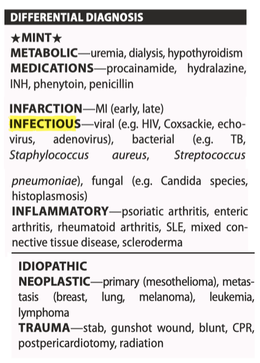 <p>ACUTE PERICARDITIS (likely 2’ URTI)—<strong>NSAIDs</strong> (indomethacin/ibuprofen) for <strong>most cases of idiopathic or viral pericarditis, but avoid after acute MI.</strong> If <strong>post-MI, ASA</strong> + colchicine. CTD (Prednisone).</p><p><strong>Recurrent</strong> pericarditis: likely 2’ <strong>rheumatologic</strong> disorders, Dressler syndrome, and post-pericardiotomy syndrome</p><p><strong>TAMPONADE</strong>—ABC, O2 , IVs, bolus IV fluids, <strong>pericardiocentesis</strong> (subxyphoid blind approach, echocardiogram-guided parasternal or apical approach), pericardiectomy, pericardial window if recurrent/malignant effusion. Avoid nitroglycerin and morphine; <em>clinical</em> diagnosis based on <strong>dyspnea, tachycardia, hypotension, pulsus paradoxus, and elevated JVP.</strong> Tamponade causes restriction in left or right ventricular diastolic filling. Tamponade with inflammatory signs suggests malignant effusion (LR+ 2.9)</p><p><strong>CONSTRICTIVE</strong> <strong>PERICARDITIS</strong>—consider <strong>diuresis</strong> if evidence of volume overload. Severe, medically-refractory cases may require <strong>surgical pericardiectomy; contraction of </strong>pericardium due to chronic inflammation, leading to left and/or right heart failure. May follow pericarditis or radiation. May be difficult to distinguish from restrictive cardiomyopathy clinically</p>