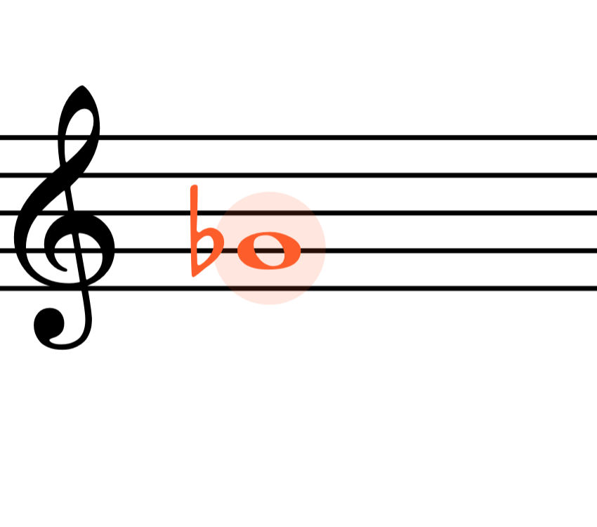 <p>G♭</p>