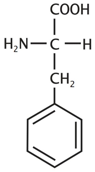 <p>Non-polar aliphatic aromatic</p>