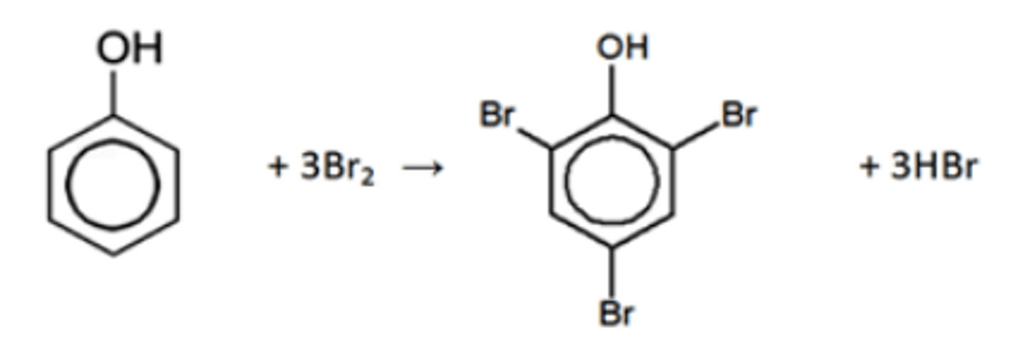 <p>• electrophilic substitution</p><p>• reagents; Br₂</p>