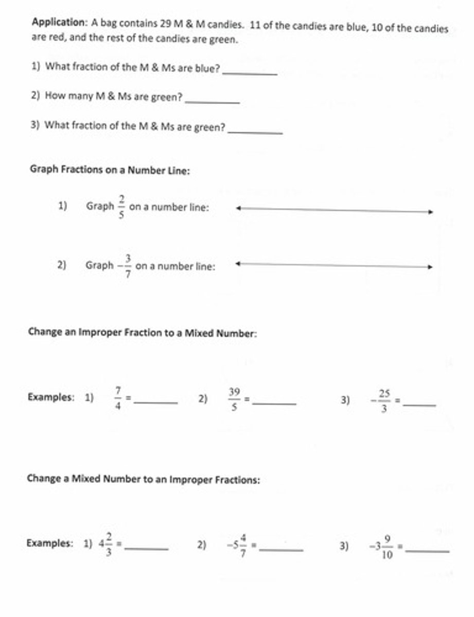 <p>Identify the whole number intervals and mark the fraction according to its value.</p>