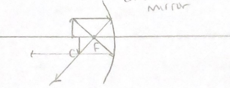 <p>backwards z in a box (includes the images) with tail in bottom left corner</p>