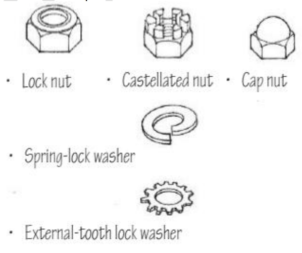 <p>A short metal block having a central hole which is threaded to receive a bolt, screw, or other threaded part.</p>