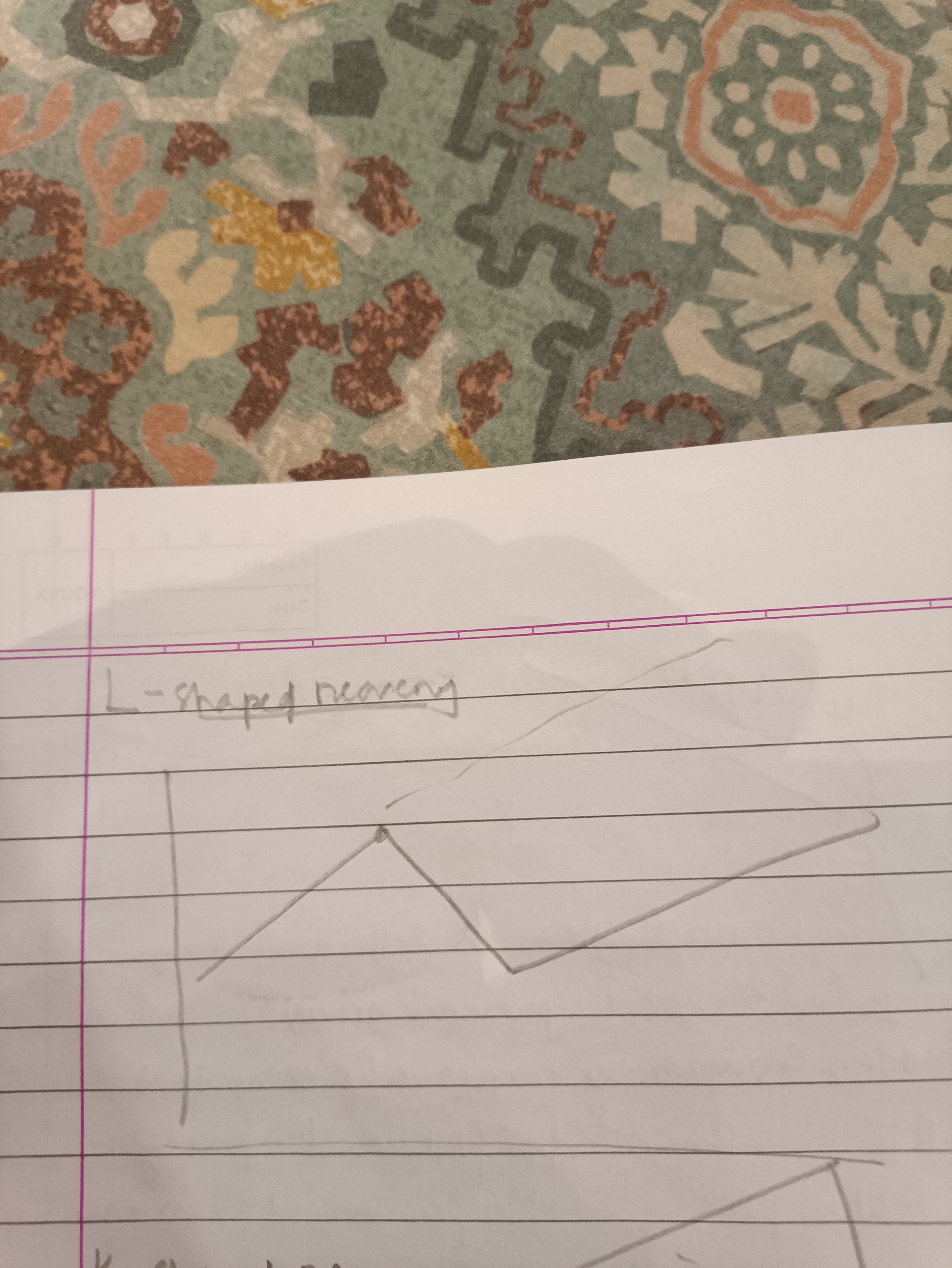 <p>Permanent loss of production capacity.</p><p class="has-focus">Just as a man with with vices plummets to the utter depths of hellfire, never to rise back again, in this case the recovery growth line ,never really attains it former state. It stays down for years.</p>
