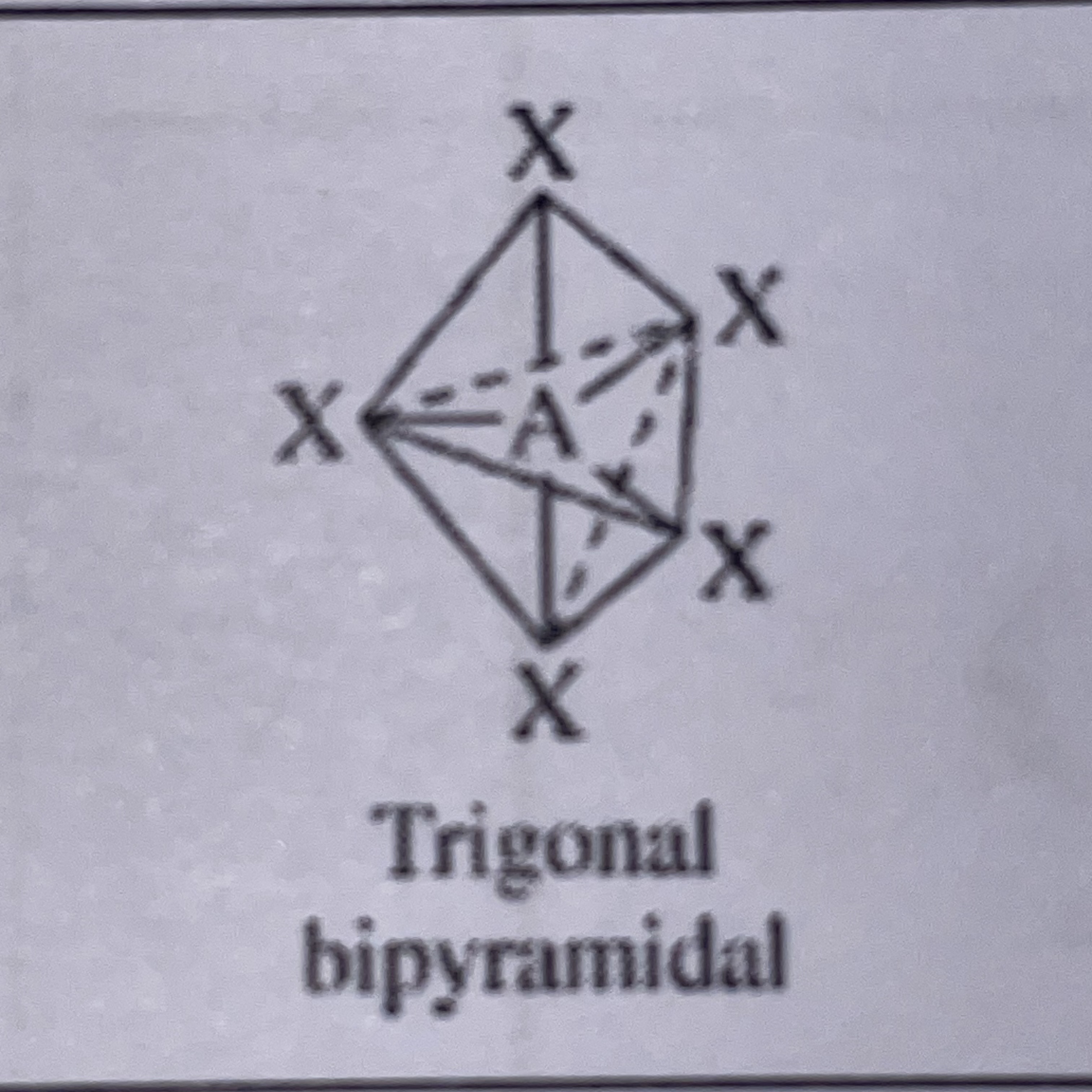 <p>Trigonal bipyramidal</p>