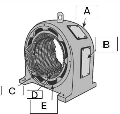<p>[Stator Parts] What is B?</p>