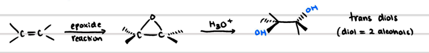 <p>Acid</p>