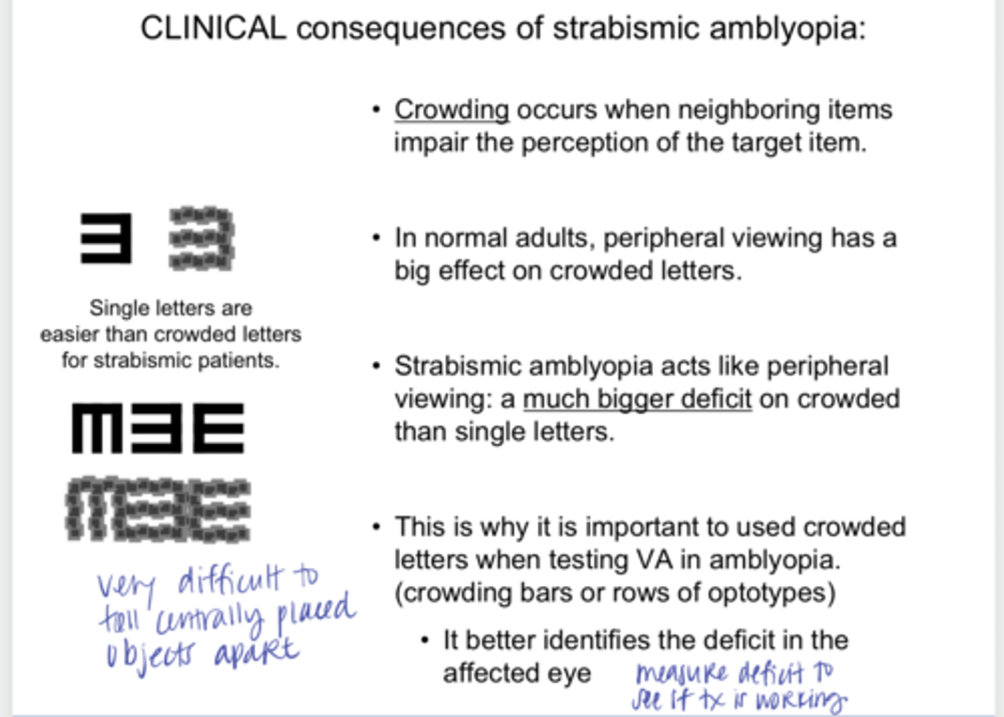 <p>Is it important to use crowded letters in patients with amblyopia when testing their VA?</p>