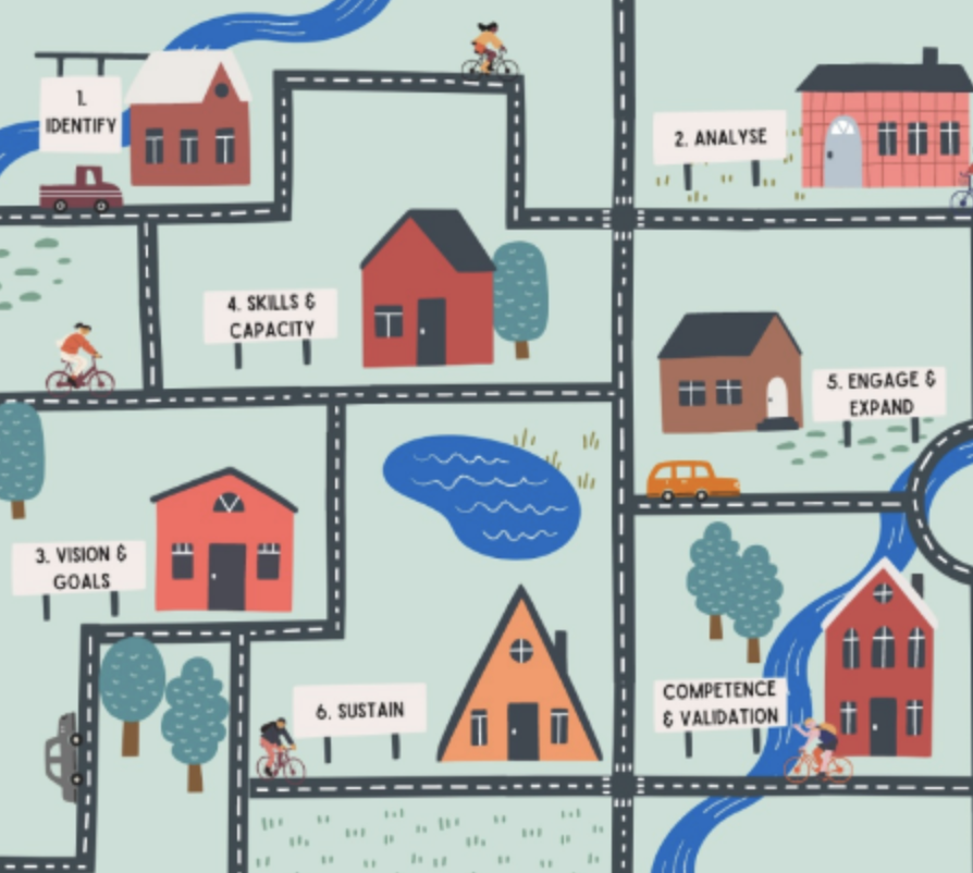 <p><span><span>Geographic Community - Definition</span></span></p>