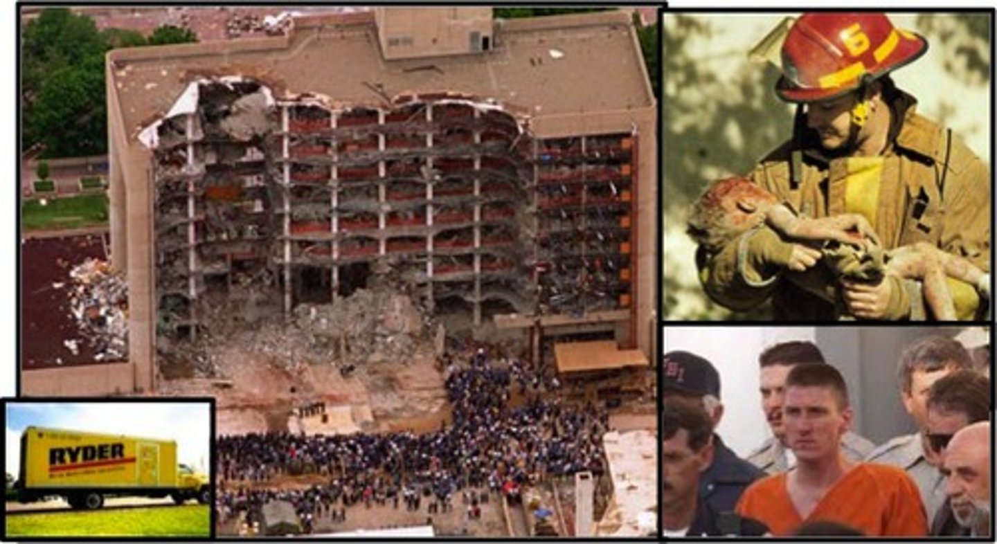 <p>Terrorism committed by people who live inside the country where the event is committed</p><p>e.g., Oklahoma City Bombing (1995)</p>