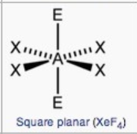 <ul><li><p>square planar</p></li><li><p>90°</p></li></ul><p></p>