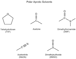 <p>are solvents that do not have acidic hydrogen atoms but can solvate cations effectively. They play a significant role in facilitating nucleophilic substitution reactions by stabilizing the nucleophile without forming strong hydrogen bonds. </p>