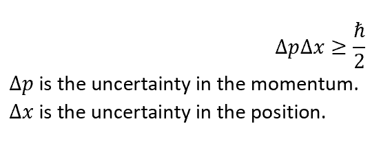 <p>the wave properties of matter mean it is impossible to know precisely the position and momentum of electrons simultaneously - hence quantum mechanics considers the probability of finding electrons within certain volumes.</p>