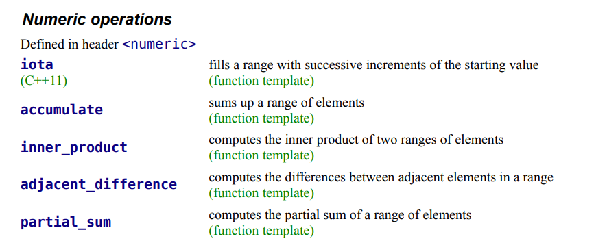 <p>Functions in the <numeric> header that perform mathematical operations on ranges of elements.</p>
