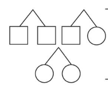 <p>What do the following symbols depict?</p>