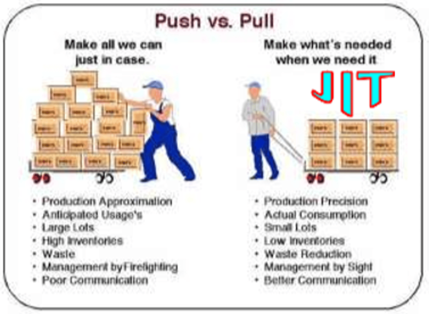 <p>1. TQM 2. JIT manufacturing 3. respect for people</p>