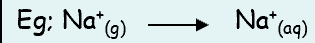 <p>The enthalpy change when one mole of gaseous ions are fully dissolved in water to form one mole of aqueous ions</p>