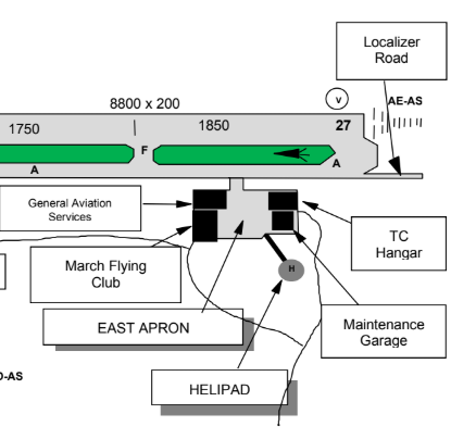 <p>Localizer Road/TC Hangar/G.A.Services Hangar/March Flying Club/East Apron/Maintenance garage/Helipad</p>
