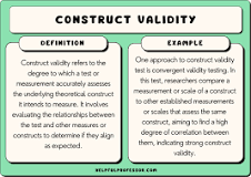 <p>Textbook: There’s a plan for how to define and measure a concept<br>Mine: The measure's ability to capture the intended concept.</p><p>Retrieval Cues:<br>-Construct = Making a plan</p>