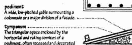 <p>The triangular space enclosed by the horizontal and raking corners of a pediment, often recessed and decorated with sculpture.</p>